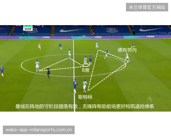 切尔西的未来蓝图：以德布劳内式组织驱动重塑蓝军辉煌