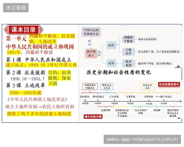 夏普训练法热议：重新定义个人成长的终极秘密