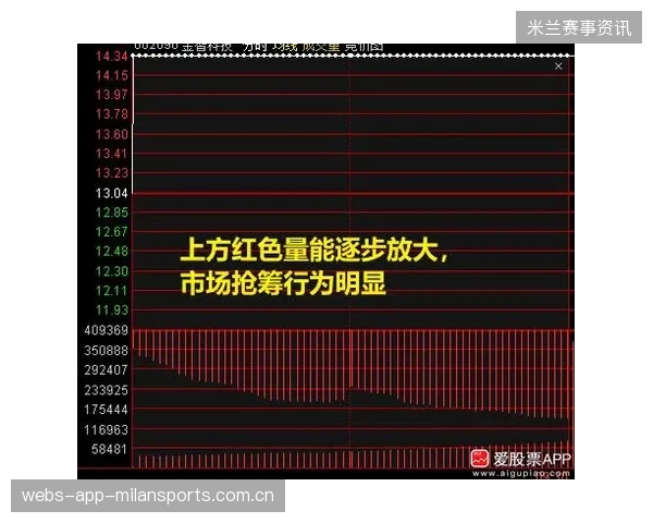 太阳内外结合制造多次空档得手——把握市场节律的实战软文