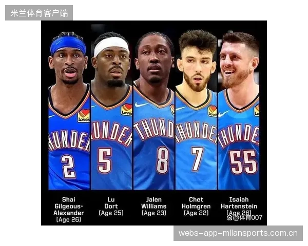 雷霆后场天赋爆棚，未来可期！